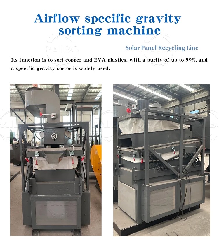 Solar Panel Recycling Equipment for Environmentally-Friendly Solutions