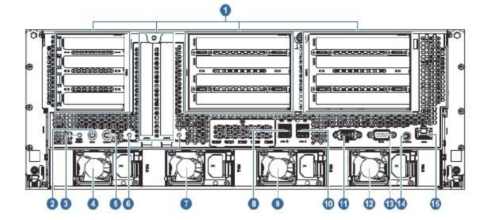 ODM Rackmount Inspur GPU Server NF8480M5 For Databases