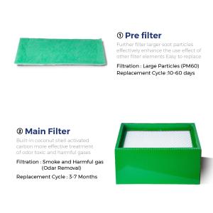 Quality 4kg Industrial Carbon Filter Set For FES80S Solder Fume Extractor Laser wholesale