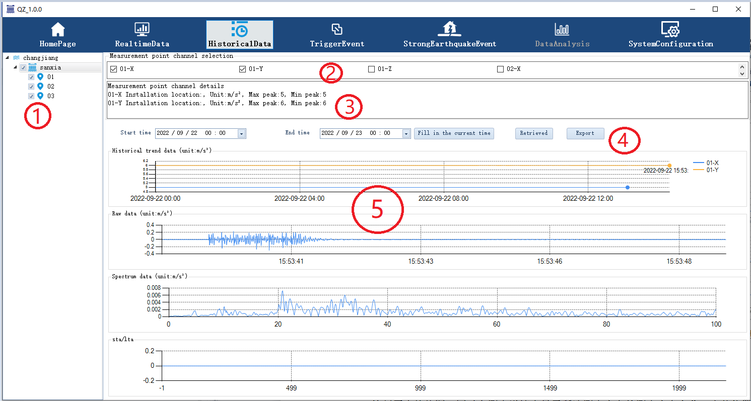 Seismic Instrumentation Of Building Sensor For Seismic Monitoring Of Building High Rise Building Earthquake Sensor