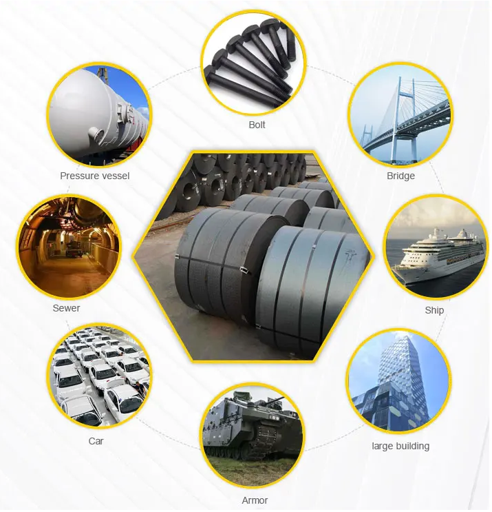 Q355 Black Iron Steel Coils and Hot Rolled Q235 A36 Carbon Steel Roll for Automobile