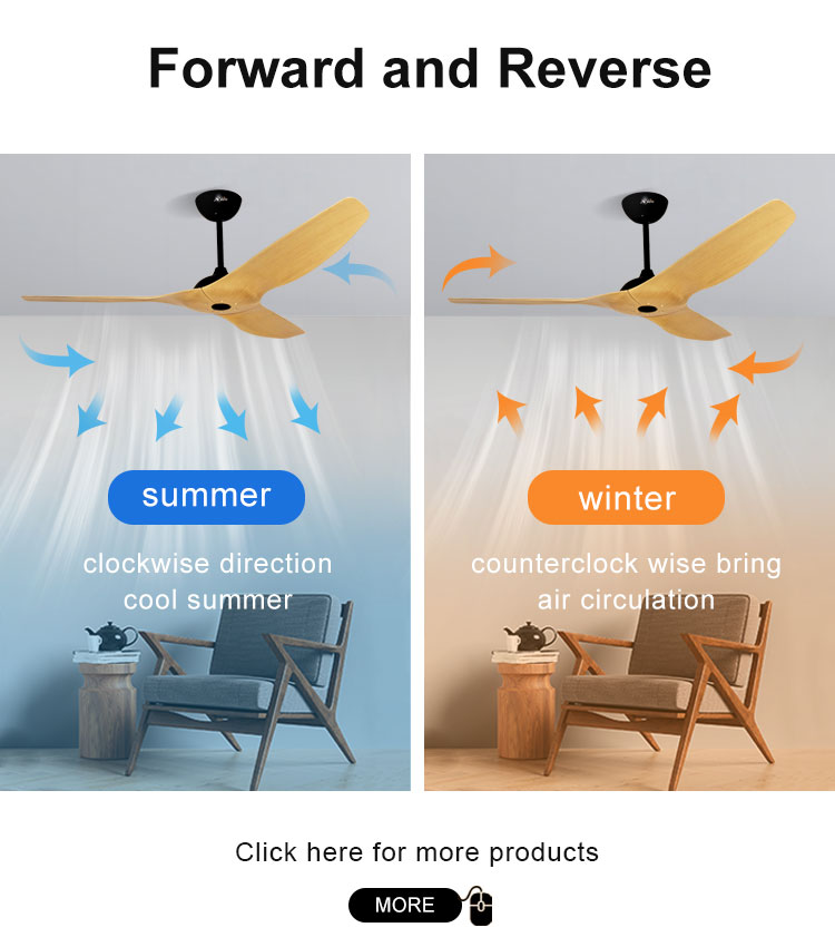 52" Plastic 5-Speed Remote Control BLDC Ceiling Fan for Home Decoration without Light