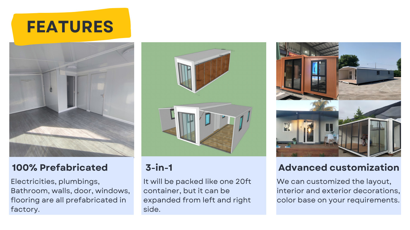Earthquake Proof Expandable Container House
