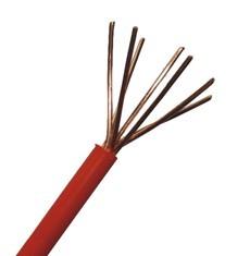 Quality Power cable(PVC insulated singe wire) wholesale