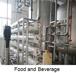 China Manufacturer Liquid Control Flow Meter