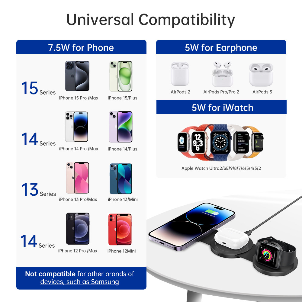 3-in-1 Foldable Wireless Magnetic Charger with Foreign Object Detection