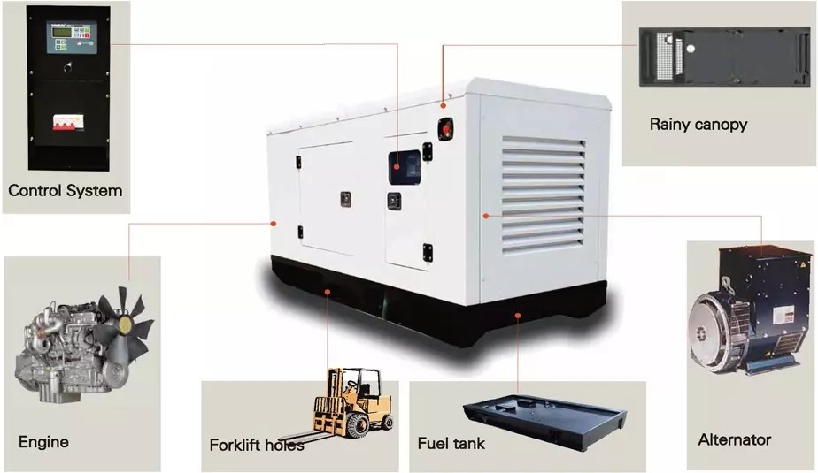 Yuchai 50Hz 60Hz 600KW 1080A Silent Diesel Generator Sets