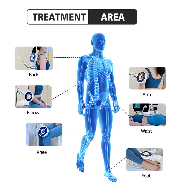 Non Surgical Body Fat Freezing Machine Air Cooling Body Contouring Equipment