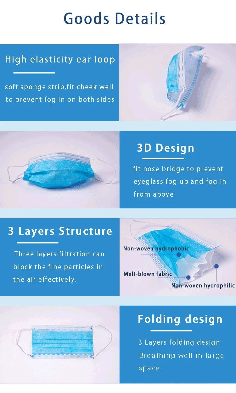 CE 3 Ply Face Mask Medical BFE 95% Disposable Surgical Careta Protectora Face Box Mask Suppliers