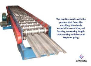 Quality C Z Shaped Grid Roof Panel Roll Forming Machine / Hydraulic System Metal Roof Forming Machine wholesale