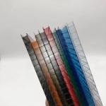 1MM 1.5 mm Roofing Cellular Polycarbonate Sheet Panel Manufacturer