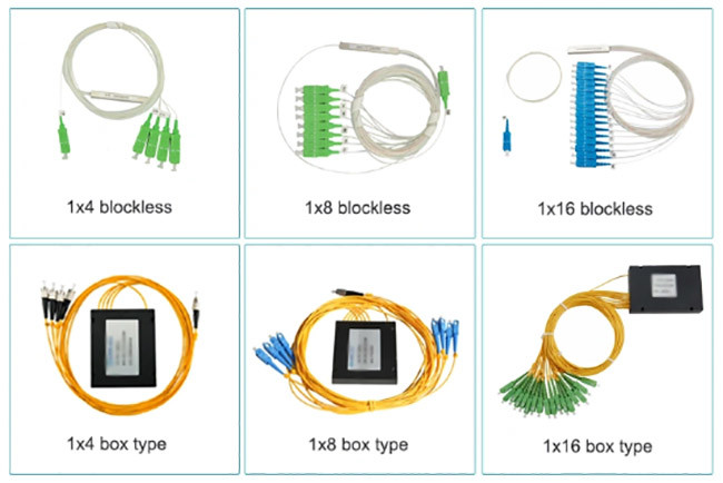 Mini Type Fiber Optic Splitter LSZH 1x8 PLC Coupler Max 10.4dB Insertion Loss