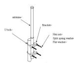 890-960MHz 900MHz GSM Omni Antenna 12dBi Outdoor Omni Repeater Antenna