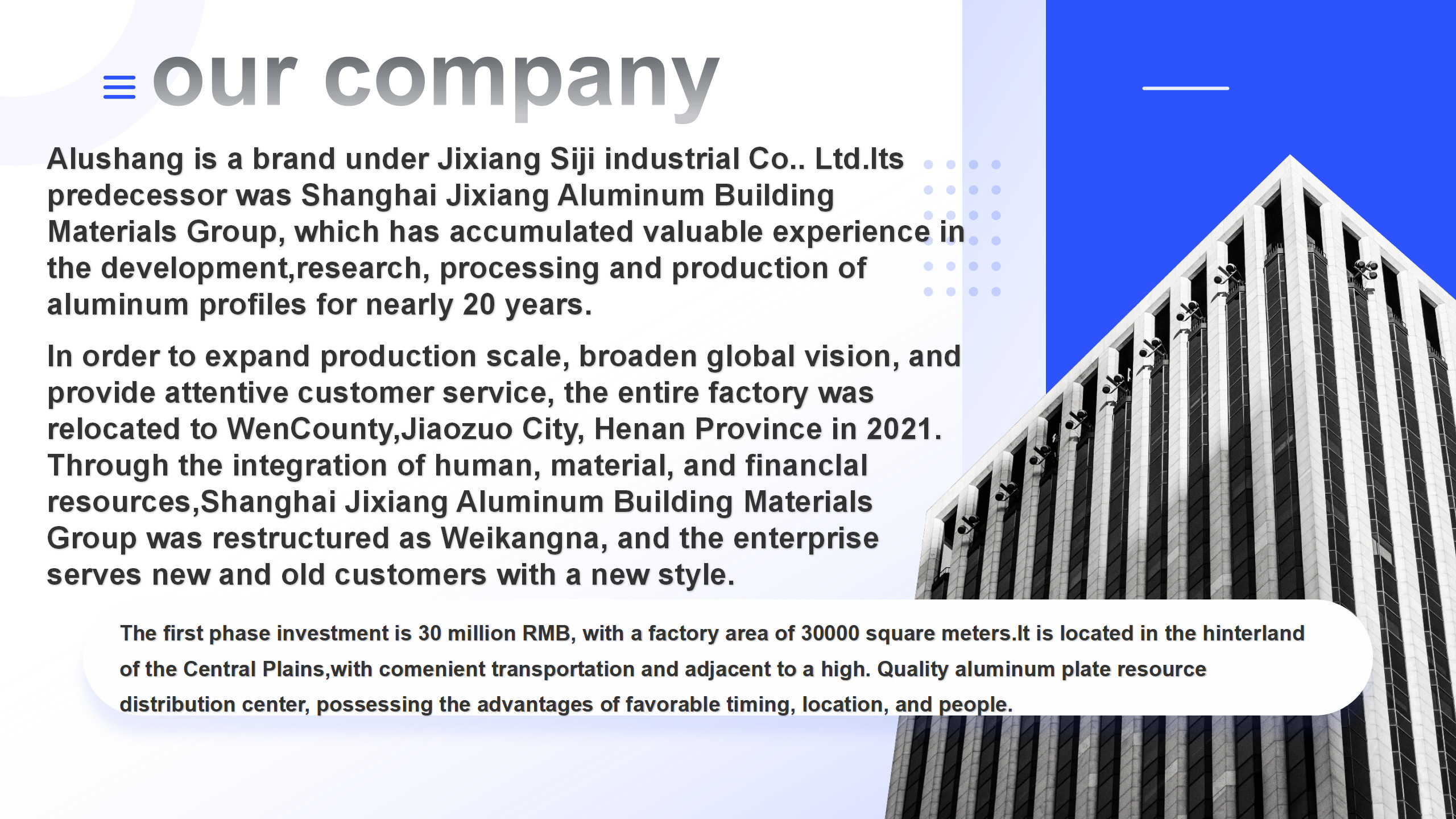 6MM 5MM 4MM Pvdf Cladding 122cm X 244cm Acp Sheet 8x4 Aluminum Composite