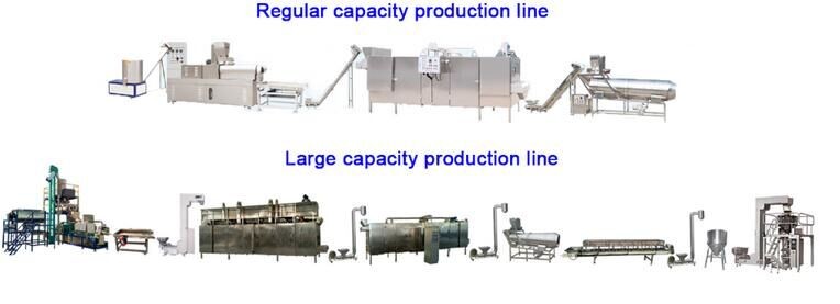 Fully Automatic Twin Screw Extrusion Kibble Dog Food Processing Plant Line for Dogs