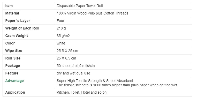 Low Price Oil Cleaning Tissue 3/4 Layer Water Absorbing Kitchen Tissue Paper Towel Roll