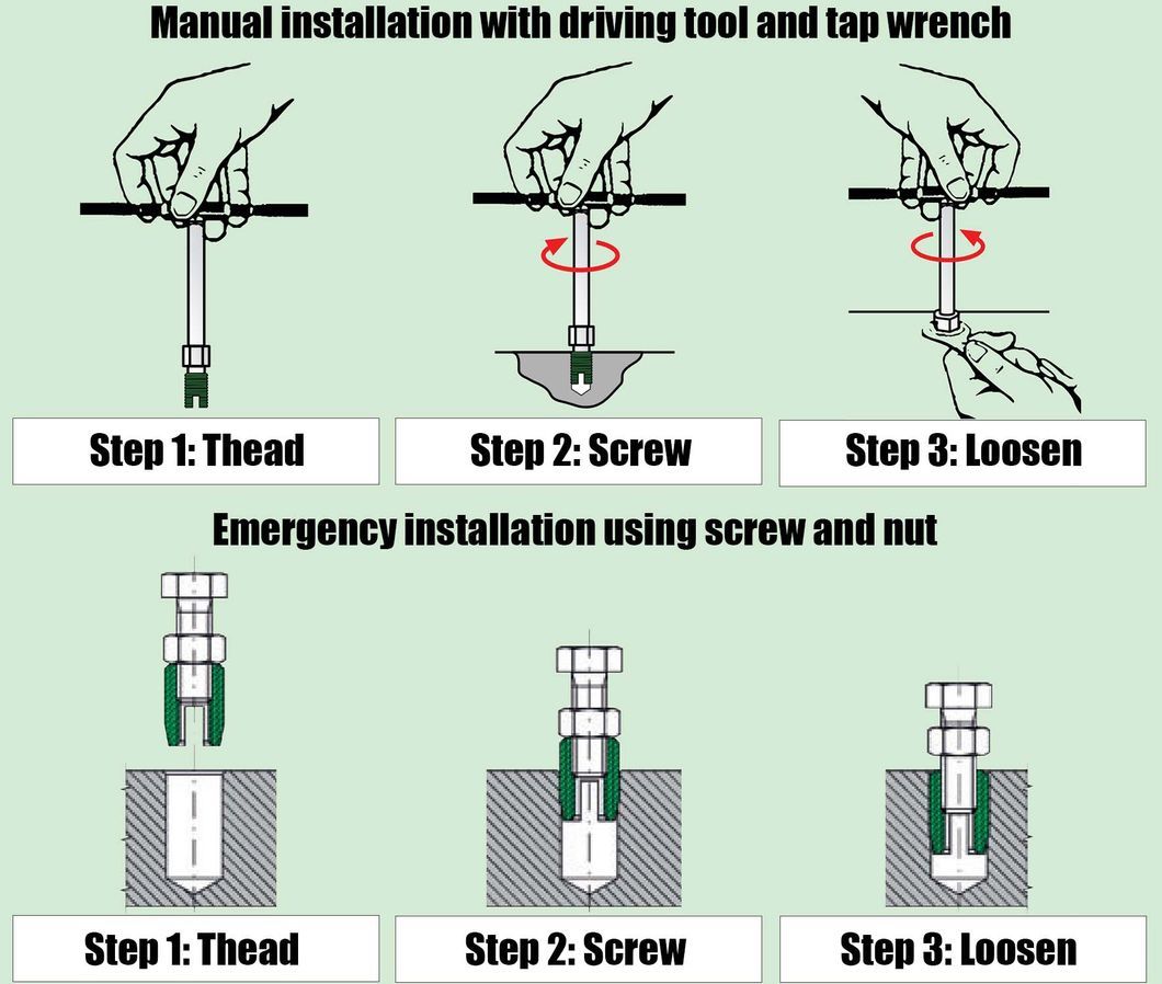 Hot Sale M2 M3 M4 M5 M6 M8 M10 Self Locking Screw Lock Self-Tapping Threaded Inserts