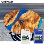 Long Lasting Beauty Bulk Clear Epoxy Resin Crafting Woodworking Projects