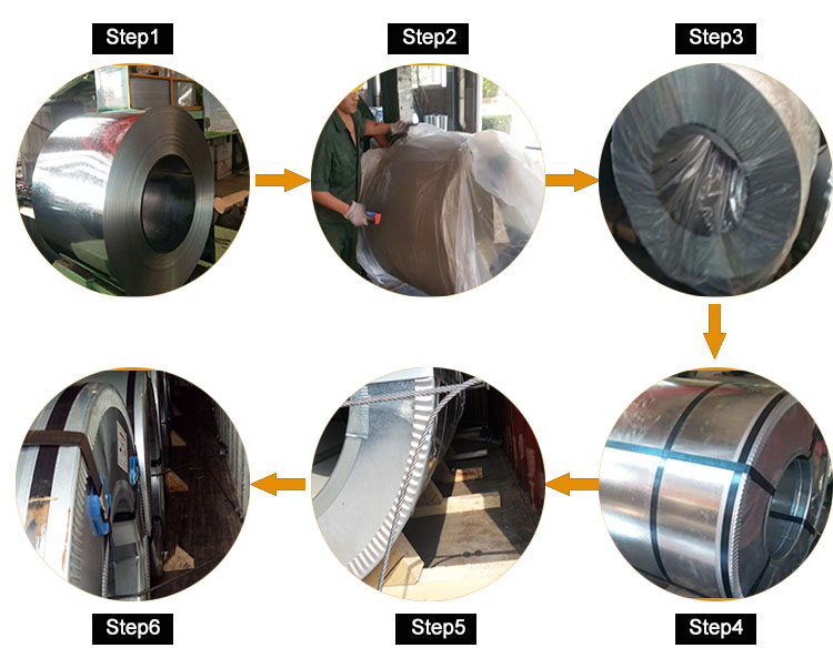 Steel Coil Hot Dipped A792 Aluzinc Galvalume Sheet Aluzinc Zinc Aluminum Alloy Coated GI Coil Package Sea Worthy Packing