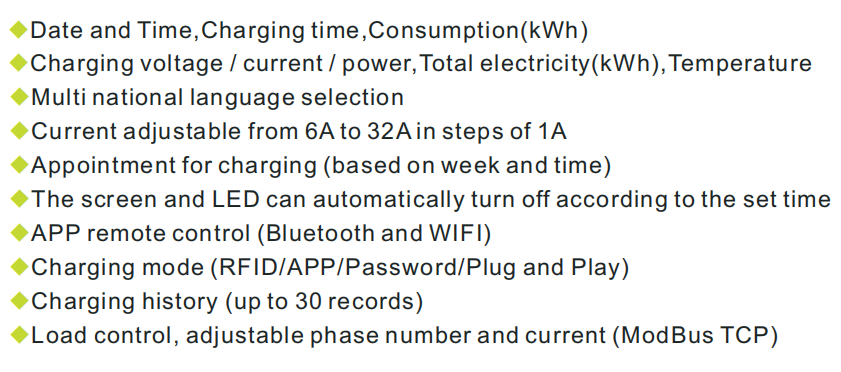 11KW Type2 EV Portable Charger with 2.4 inch Screen EV Portable Charger with APP Control
