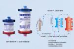 Hemodialysis Disposable Hemoperfusion Cartridge Blood Tubing Set 150ml/250ml