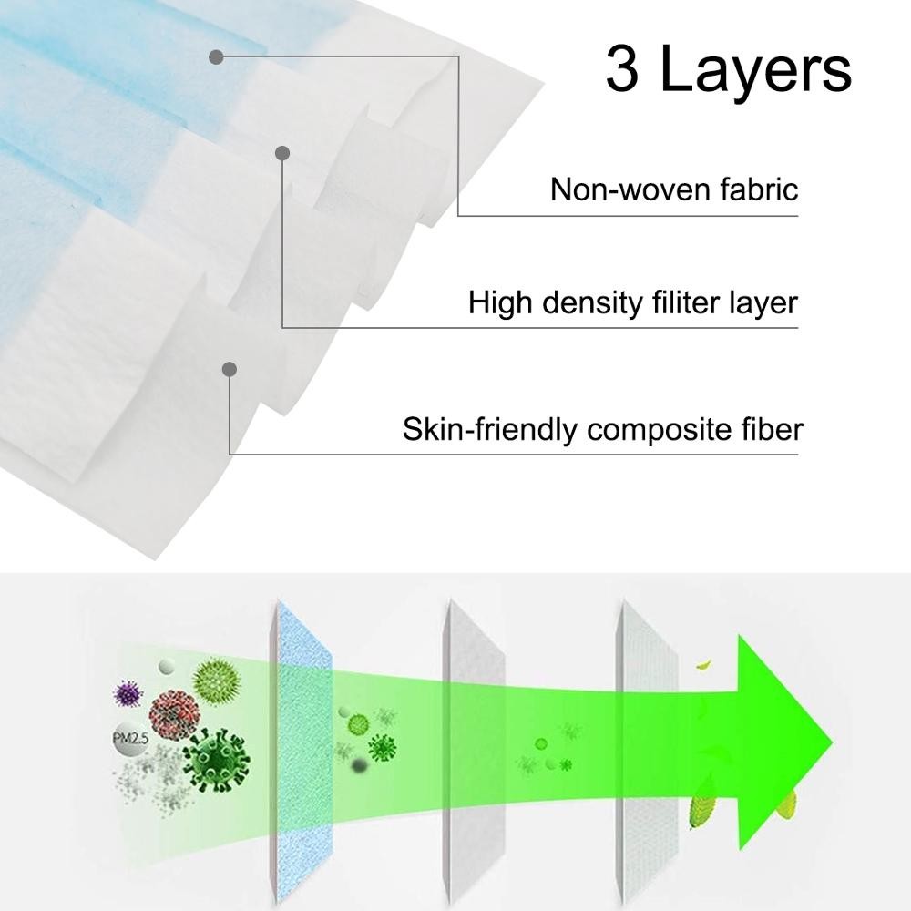 3D Foldable Children'S Disposable Face Masks Skin Friendly , Earloop Style
