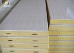 Insulated metal sandwich panel pre coated with PU sandwich wall/roof panel