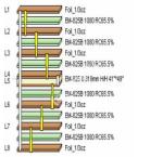 Electronic E Cigarette Pcb Board Manufacturer