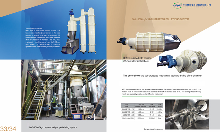 Manufacturing Plant Saponification Vacuum Drying System Soap Making Machine