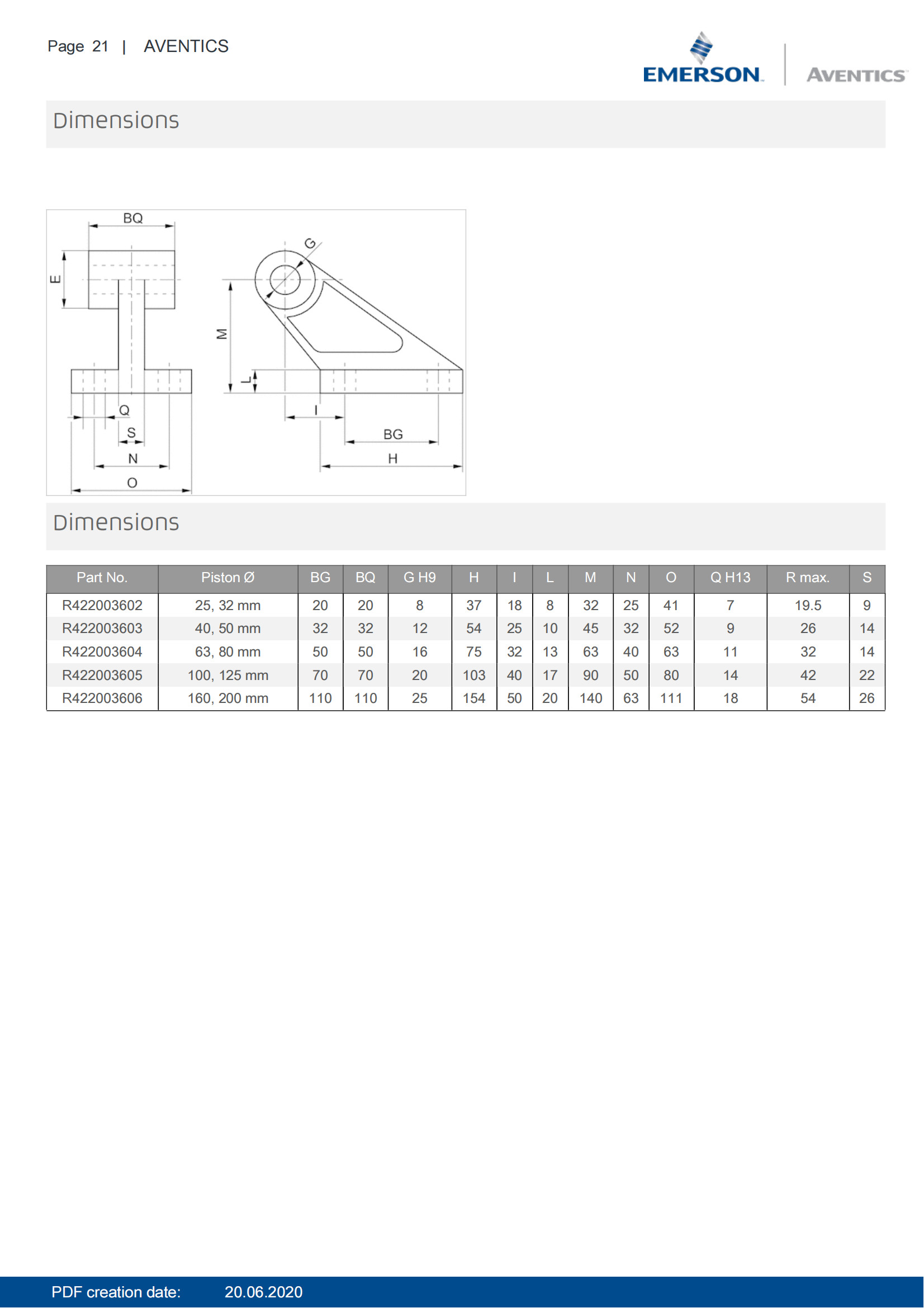 Robust Design Aluminum AVENTICS Bearing Block Series AB7 – R422003605