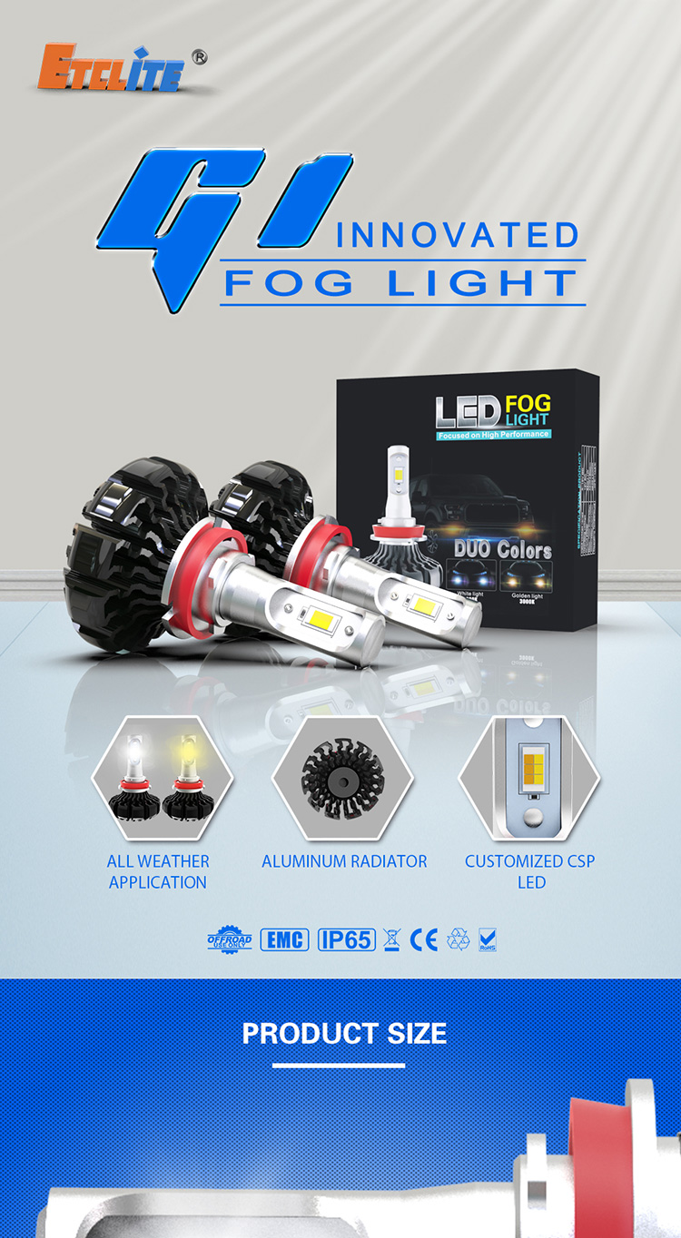 White H15 Led Headlight Bulb 6000k CCT Driving Safely ODM Available