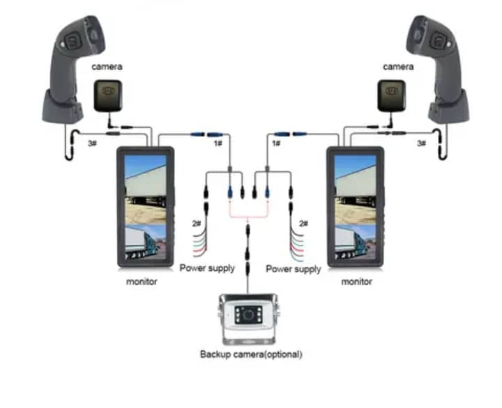 1080P Dual Lens DVR 12.3inch View Electronic Reversing Mirror Split View Replace Bus Outside Mirror