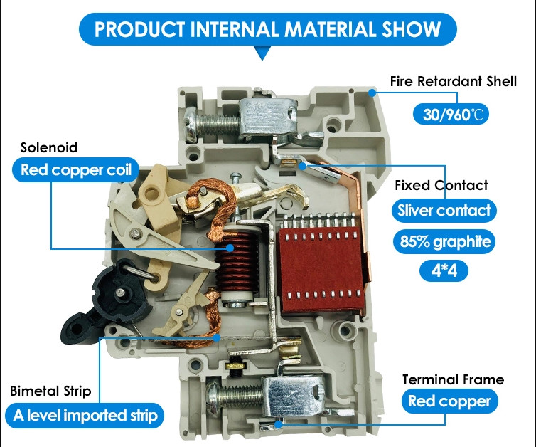 2P 10000 Times 20amp Mcb Circuit Breaker