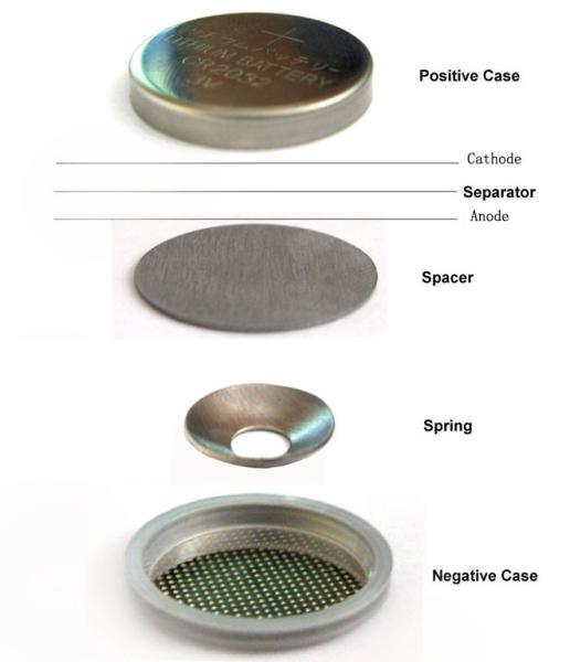 Battery Material Coin Battery Research SS304 SS316 CR2032 2016 2025 Coin Cell