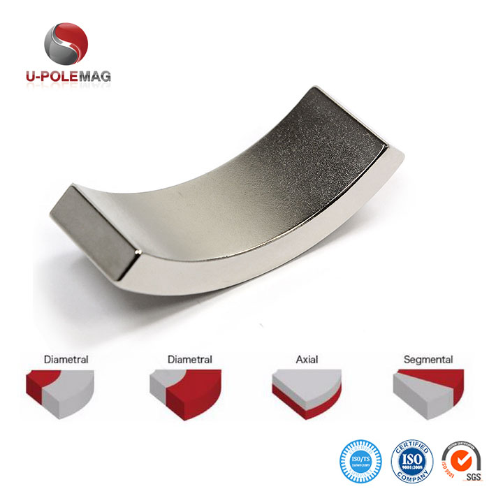 40x20x5 Neodymium Arc Segment Magnet Composite 38H 48SH 35UH Sample Lead Time 15-20 Days