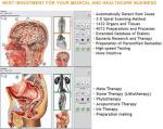 Bioresonance Health Scan and Therapy Metatron NLS Hunter 4025 with Latest 90