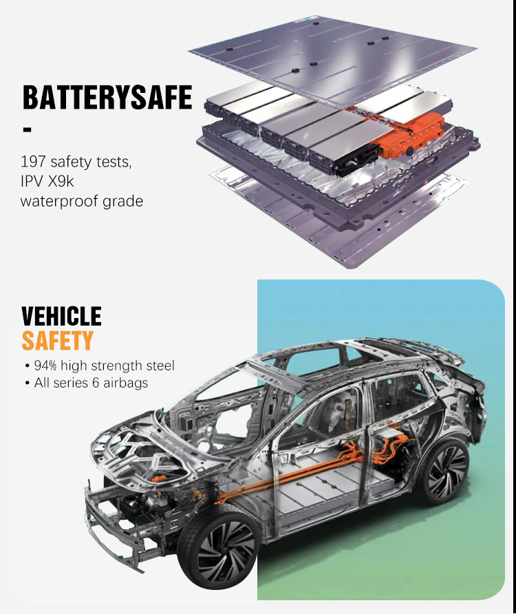2024 Top Selling Suv Electric Cars 600 Km Range New Car Volk-Swagen id6 VW 0km used car Electric Vehicles