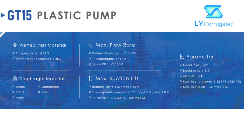 Double Air Diaphragm Chemical Liquid Pump 1'' 2'' For Cardboard Carton Production Line