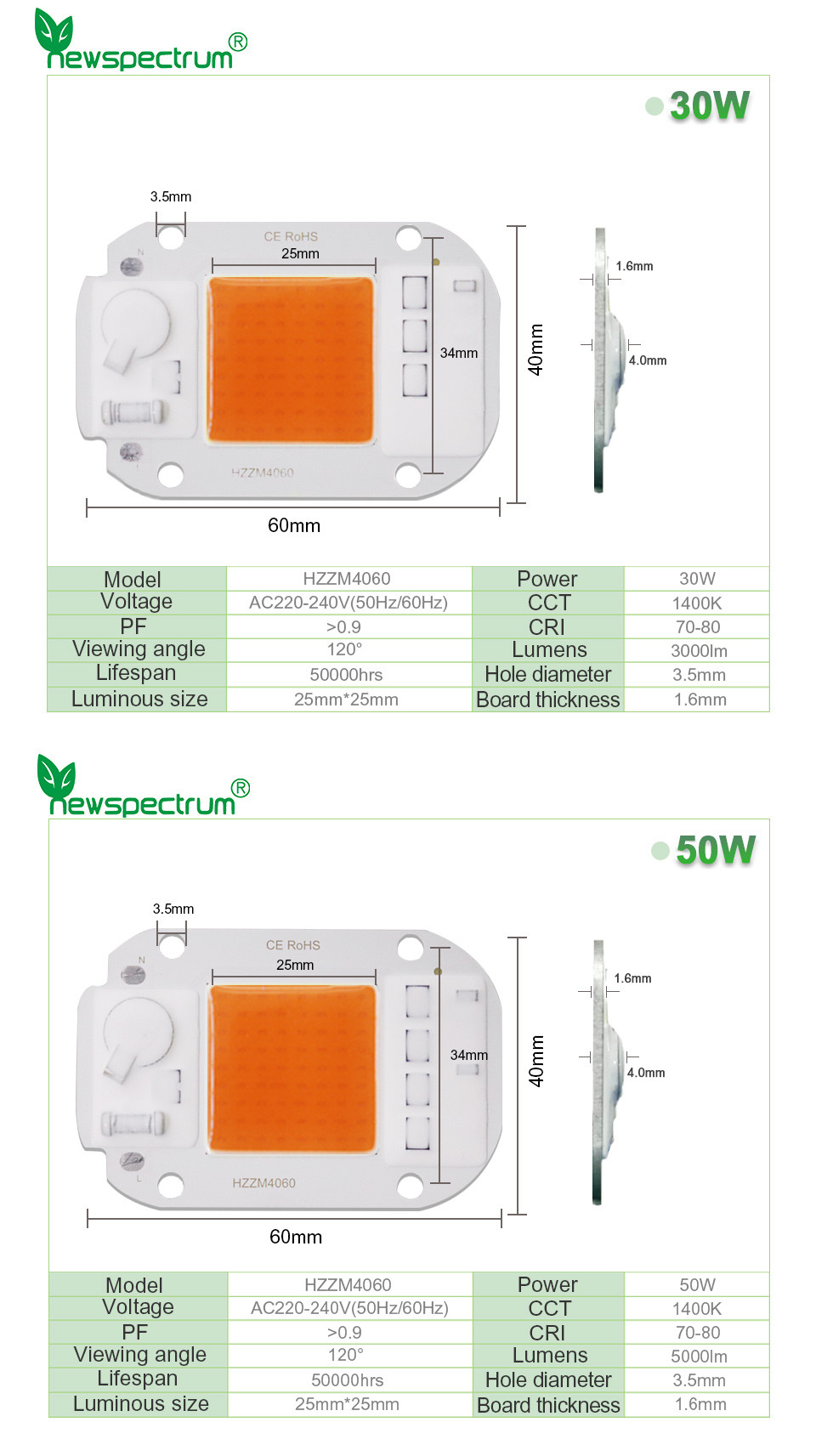 230V AC COB LED Chip High Power Garden Lighting Epistar Chip