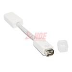 White Intel - based IMac Mini - DVI Ports To HDMI Monitor Adapter Converter