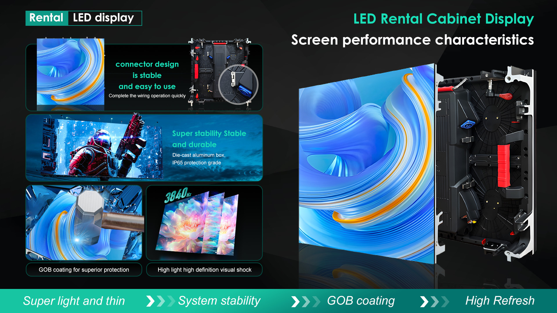 LED Cabinet Rental Screen SERIES