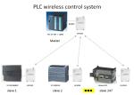 10km LOS Control 5W DTU PLC Wireless Communication Module