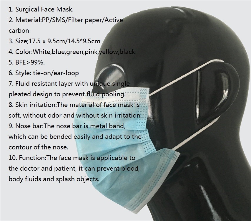 PP Non Woven Disposable Medical Dust Face Mask with 2ply/3ply in China