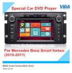Car dvd player for Benz Smart Fortwo (2010-2013)