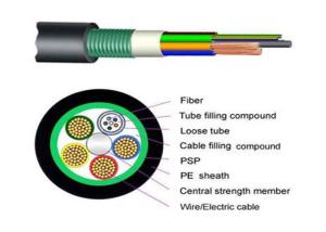 Quality Armored Composite Power / Outdoor Fiber Optic Cable GDTS for CCTV Cabling Service wholesale