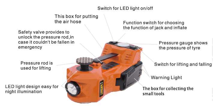 12v Electric Car Jack Kit , 150W Car Repair Tool Kit 450mm Height