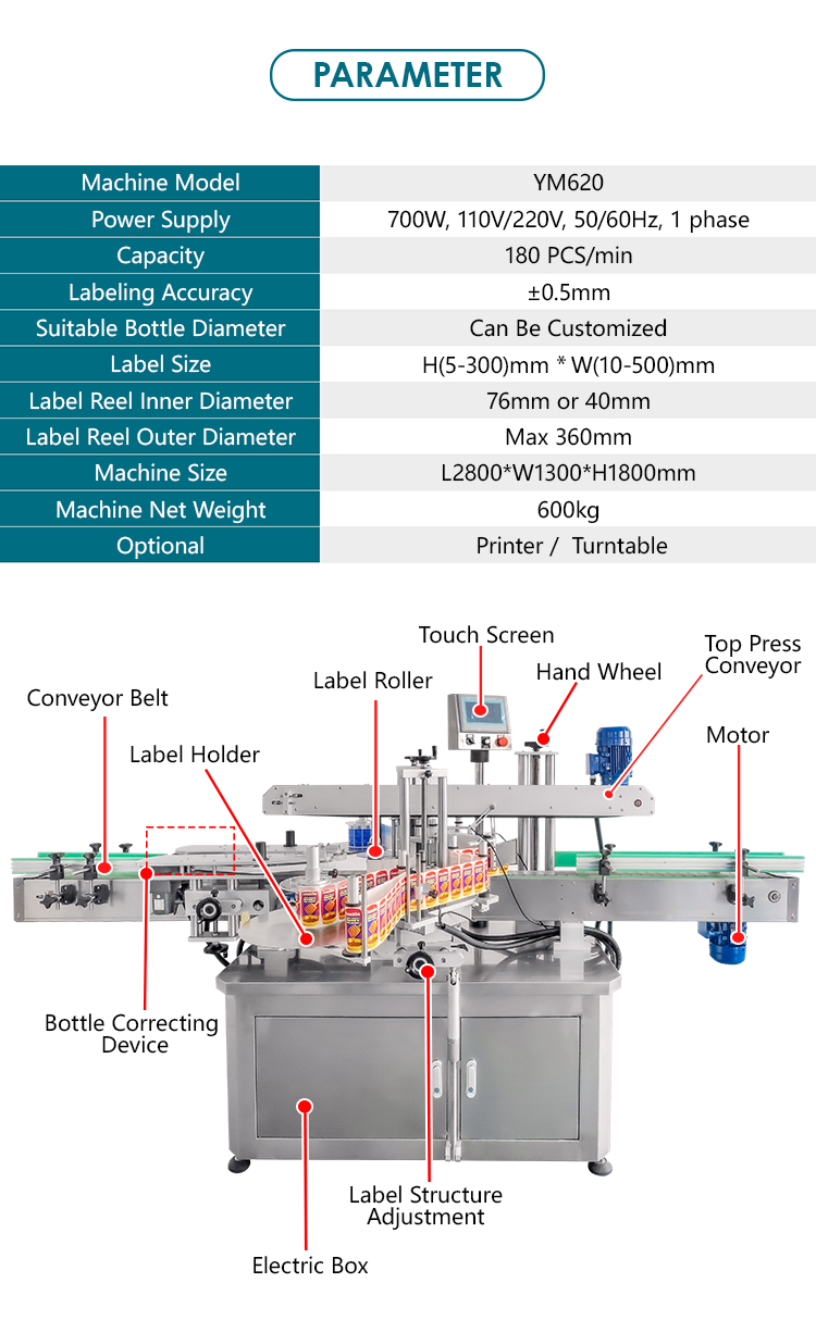YIMU YM620 Double Sides Flat Square Bottle Labeler Automatic Labeling Machine for Lubricating Oil Bottles