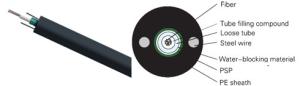 Quality 8 core single mode G652 unitube-light armored optical fiber cable wholesale