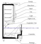 Combination supermarket refrigerator and freezer - St. Pawl