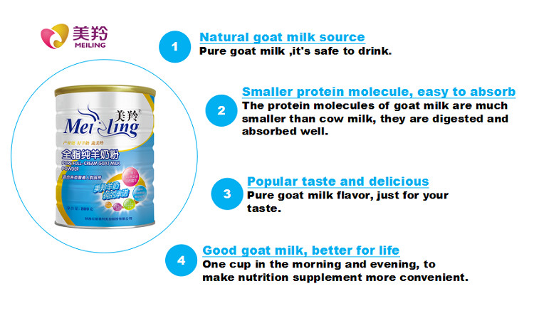 HALAL Cream White Sterilized Natural Goat Milk Powder